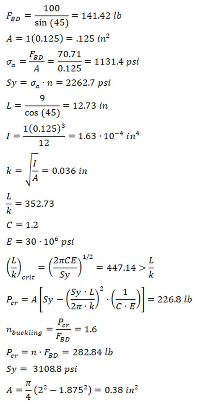 Typed calculation of brace axial stress, slenderness ratio, Johnson buckling load of 226.8 lb, safety factor 1.6, and the required yield strength of 3108.8 psi